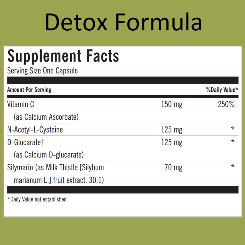 Detox Formula-Giải Độc Cơ Thể-Đẹp Da-Tăng Cường Sức Khỏe